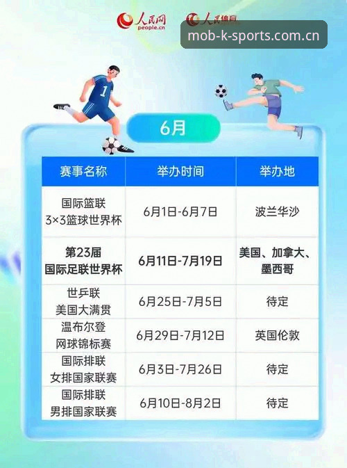 2026新版K体育平台赛事数据全面解析：手机端投注的配置门槛与实战价值